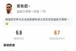 表现如何？安东尼本场数据：2关键传球&13次丢失球权，评分6.6
