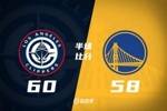🏀哈登39+7+10 库里36+6+8失误 快船客场加时胜勇士杀进季后赛