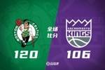 🏀绿军末节发力送国王3连败 布朗29+10 怀特16+7 德罗赞25+6